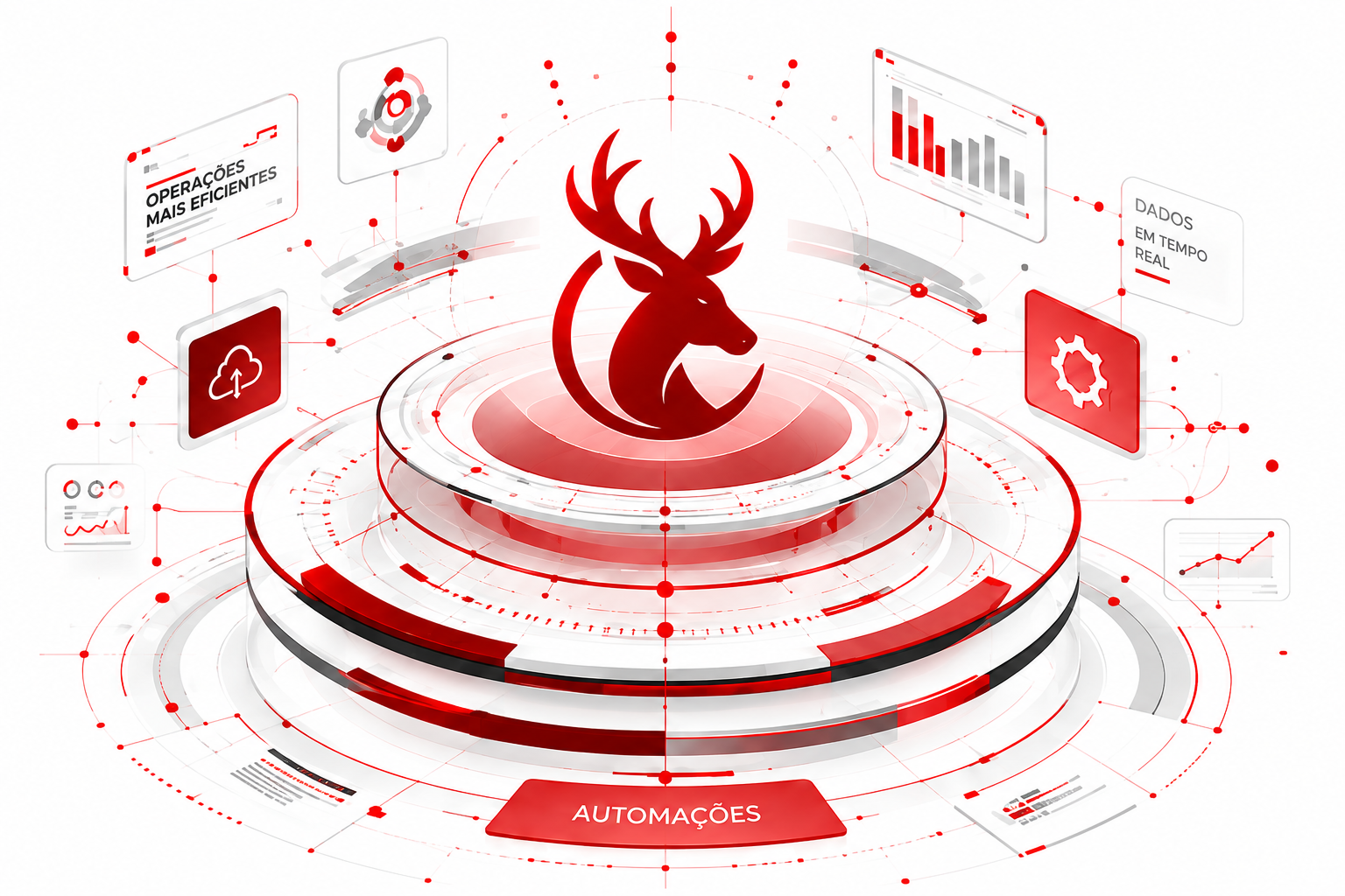 Red Deer — nucleo digital: automacoes, sistemas, aplicativos e dashboards conectados